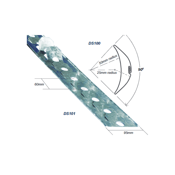 Airturn Track – 3 Metre (10 Per Pack)